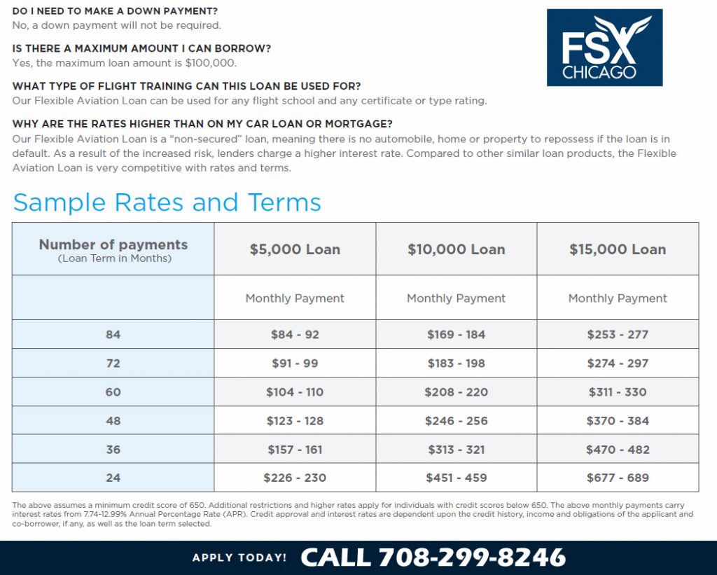 Finance your pilot license